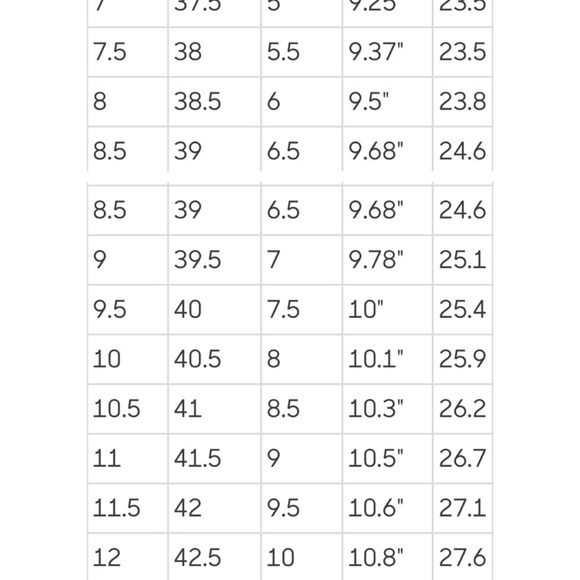 ❌N/A❌ Steve Madden lace up sandals - Picture 12 of 12